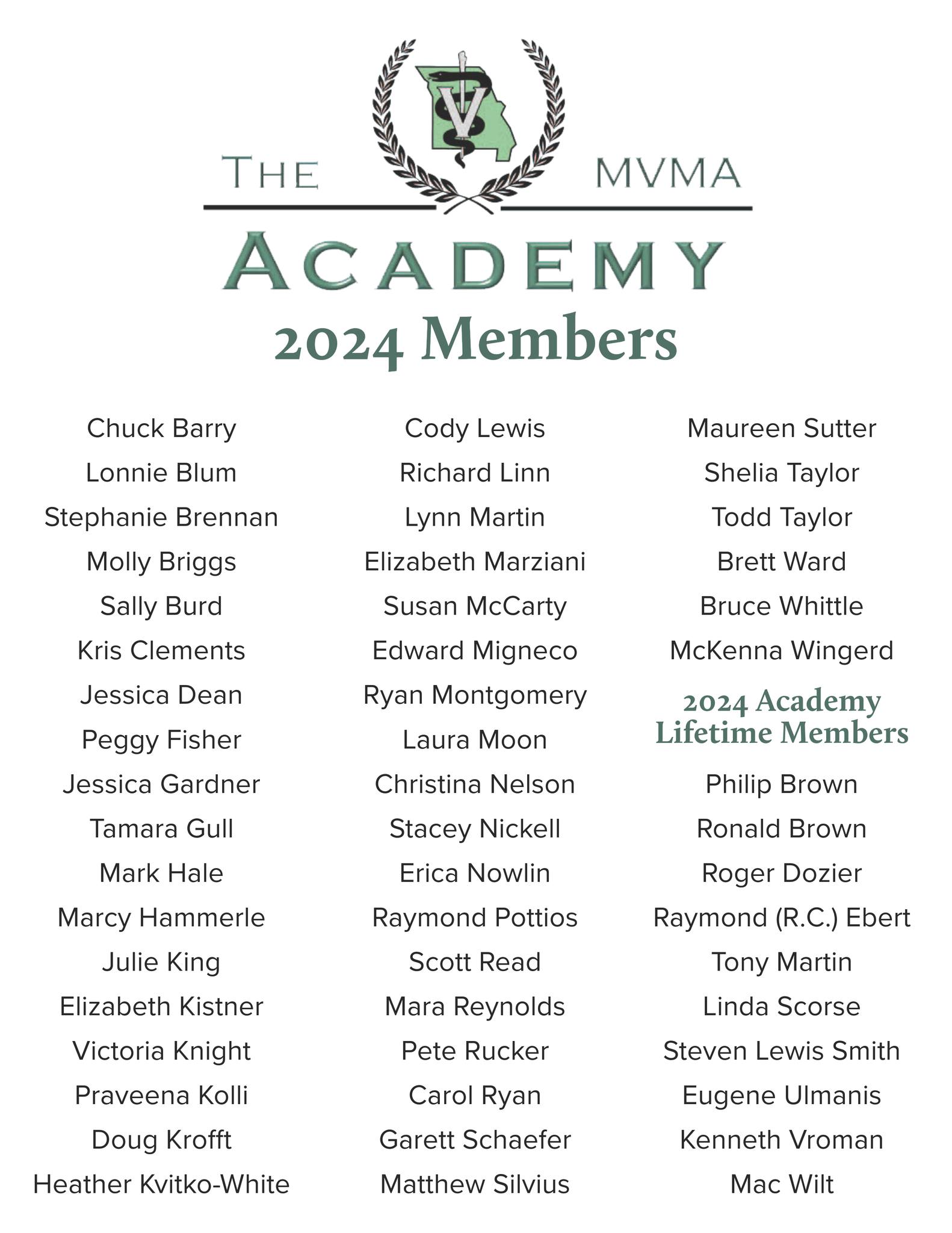 The MVMA Academy - Congratulations to our 2024 MVMA Academy Members ...