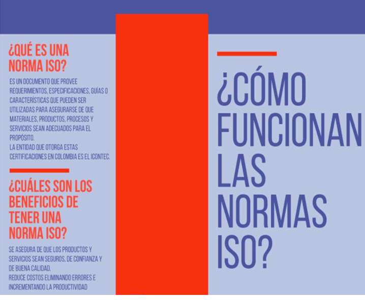 Conuee - ¿Sabes qué son y cómo funcionan las normas ISO?...