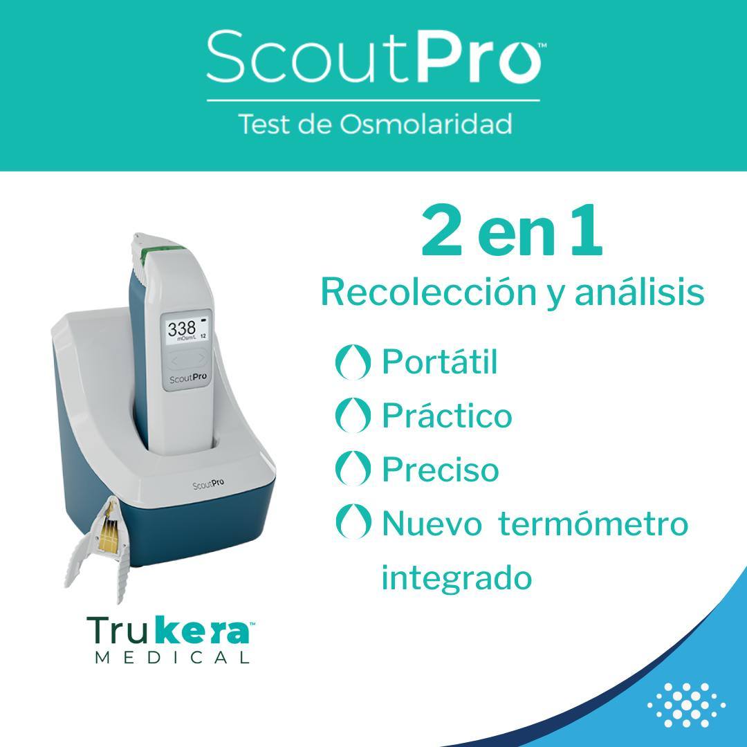 Cyan Medica - ¡NUEVO test de osmolaridad 