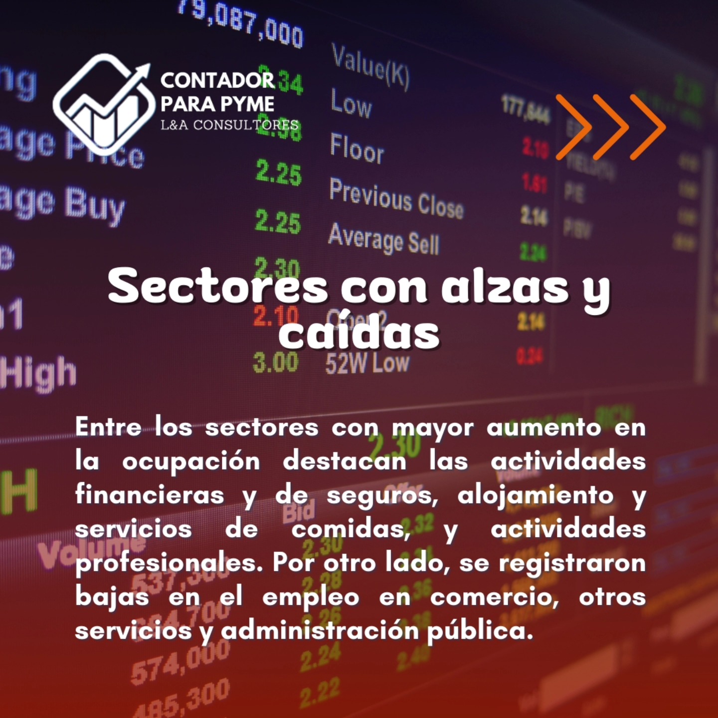 Contador Para Pyme | Temuco