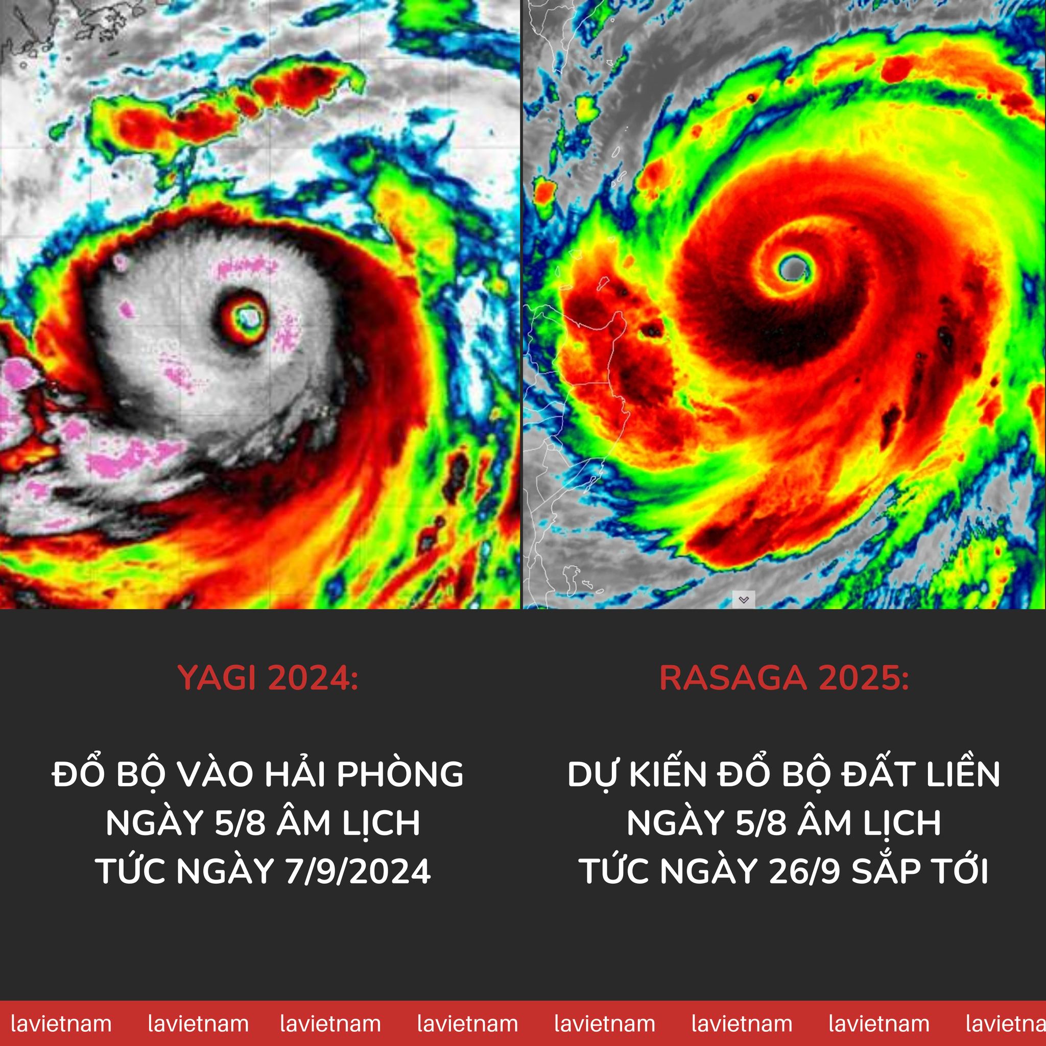 Là - RASAGA CHÍNH THỨC TRỞ THÀNH CƠN BÃO MẠNH NHẤT THẾ GIỚI 2025 Lúc 7h ...