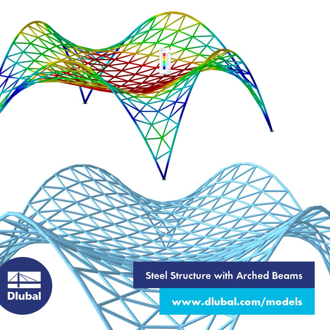 🔔 Steel Structure with Arched... - Dlubal Software English