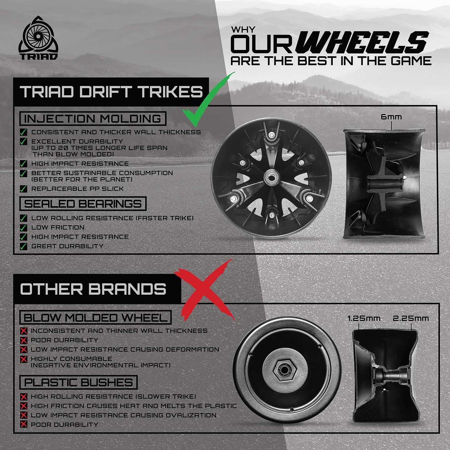 TRIAD DRIFT Trikes - Countermeasure is here! Get the whole family ...