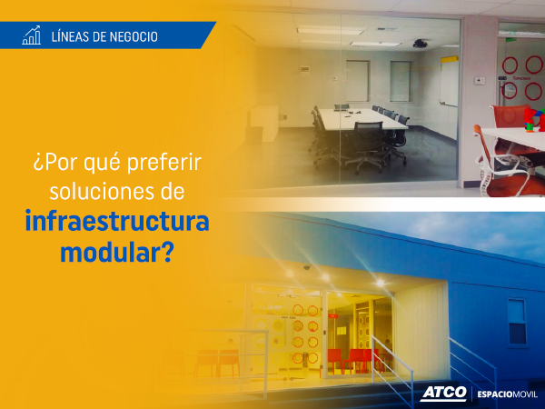 ATCO México - Conoce las ventajas de la construcción modular 🏠 👷‍♂ No ...