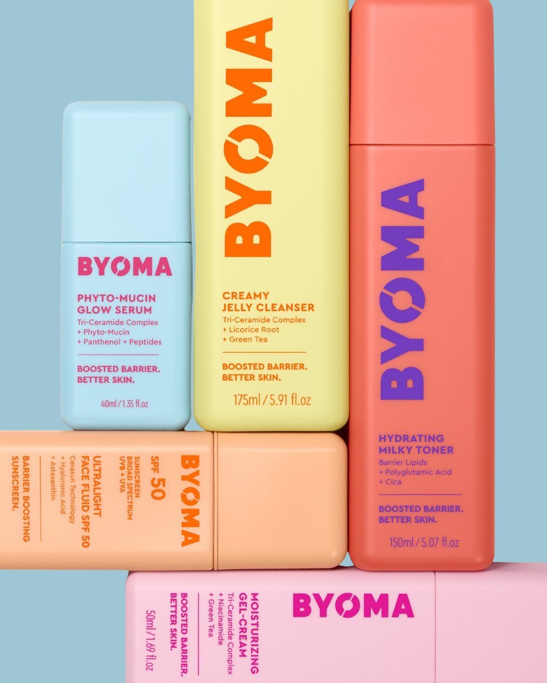 BYOMA - Need help building our a skincare routine?... | Facebook