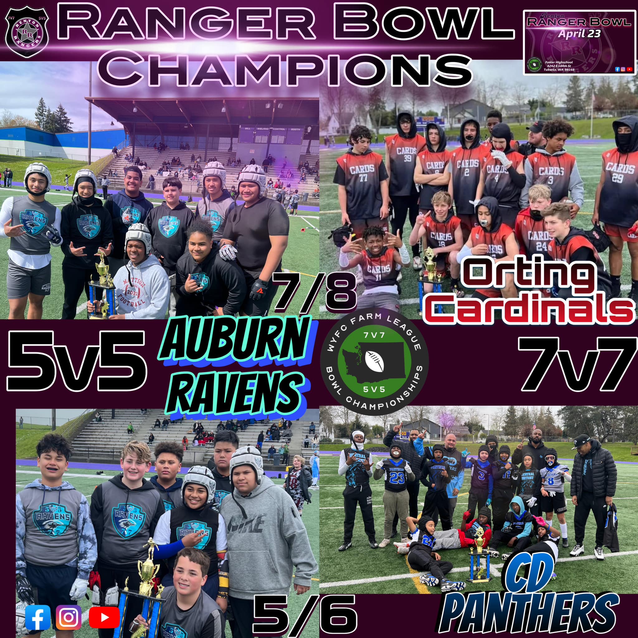 Renton Rangers Football | Renton WA