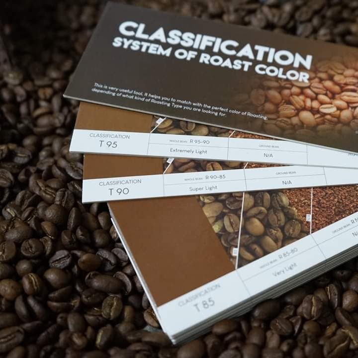 SCITH - Classification System Of Roast Color ...