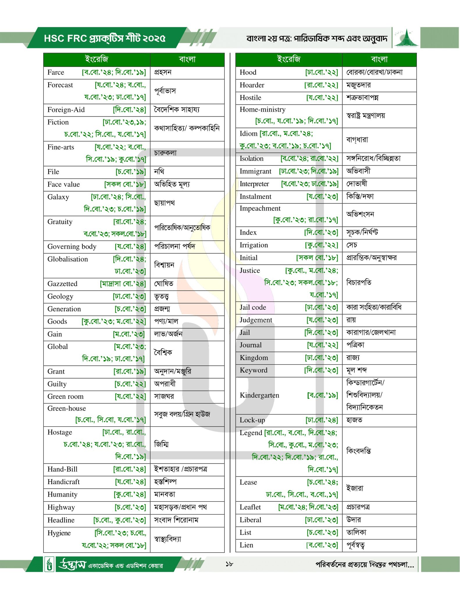 হ য ব র ল English by Reza... - হ য ব র ল English by Reza Sir