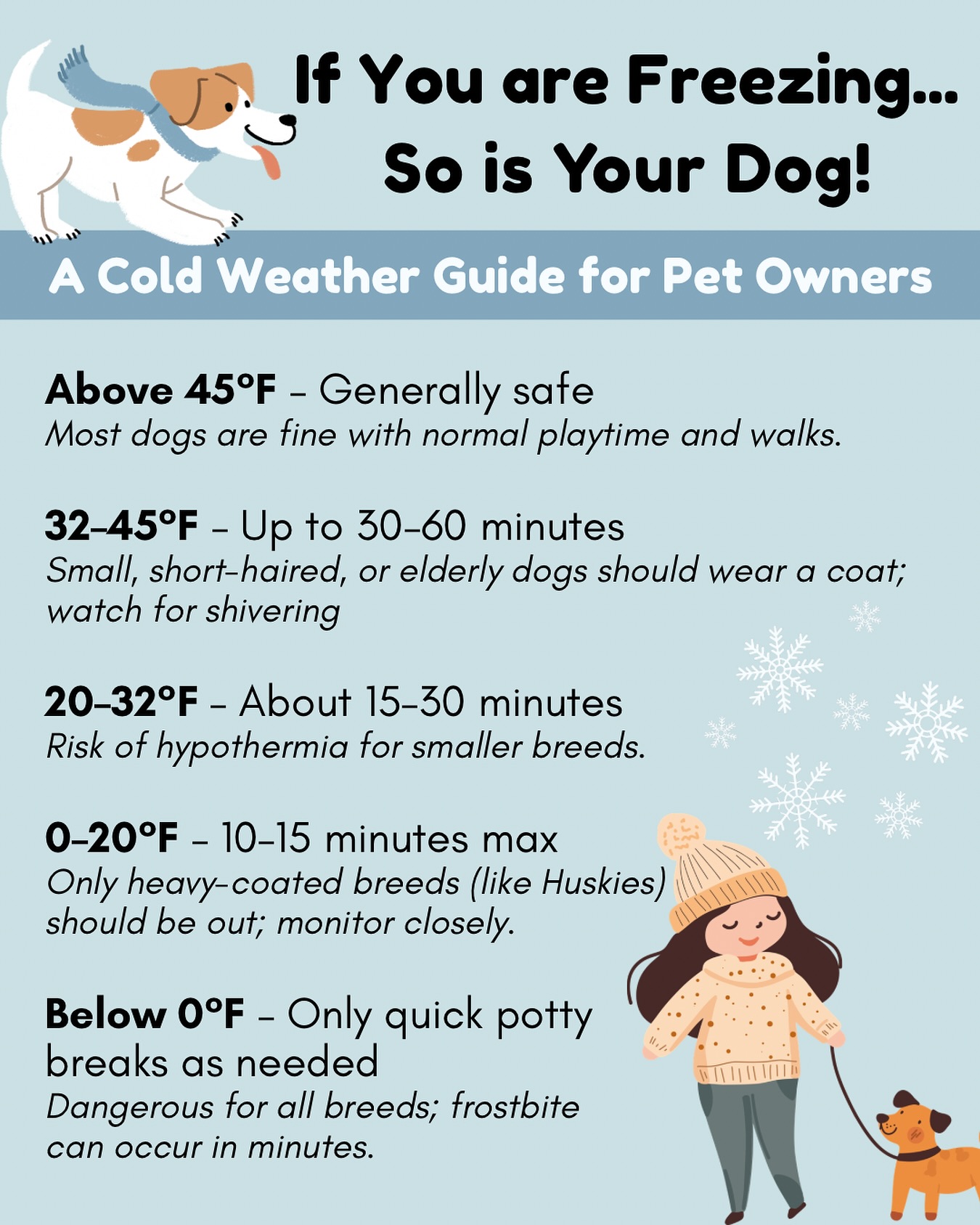 Curated visual reference: Gallery Detail: Moms As The Weather Turns Colder Keep Your Pet S