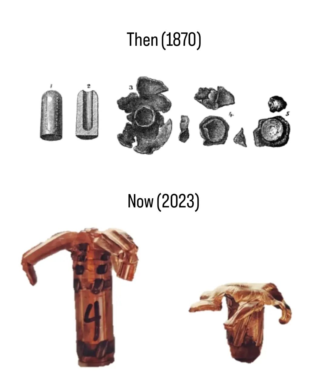 The middle of the 19th-Century was... - Discreet Ballistics