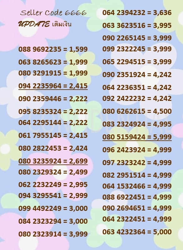 se ll er code 6666 u p... - Likenumbers Likenumbersforyou