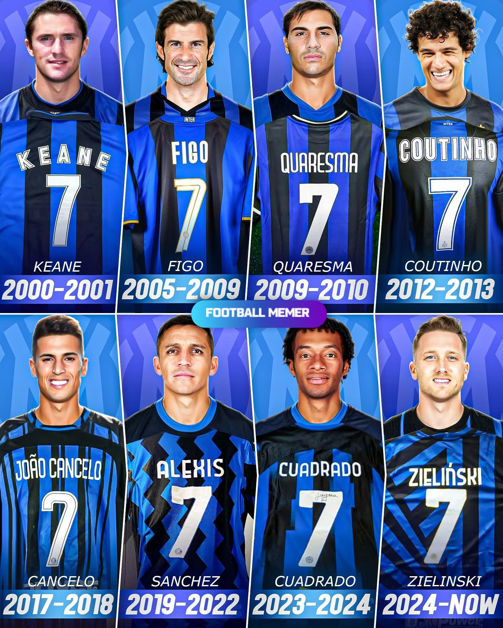 ?? Inter have had a rich history with the number 9 shirt – big 