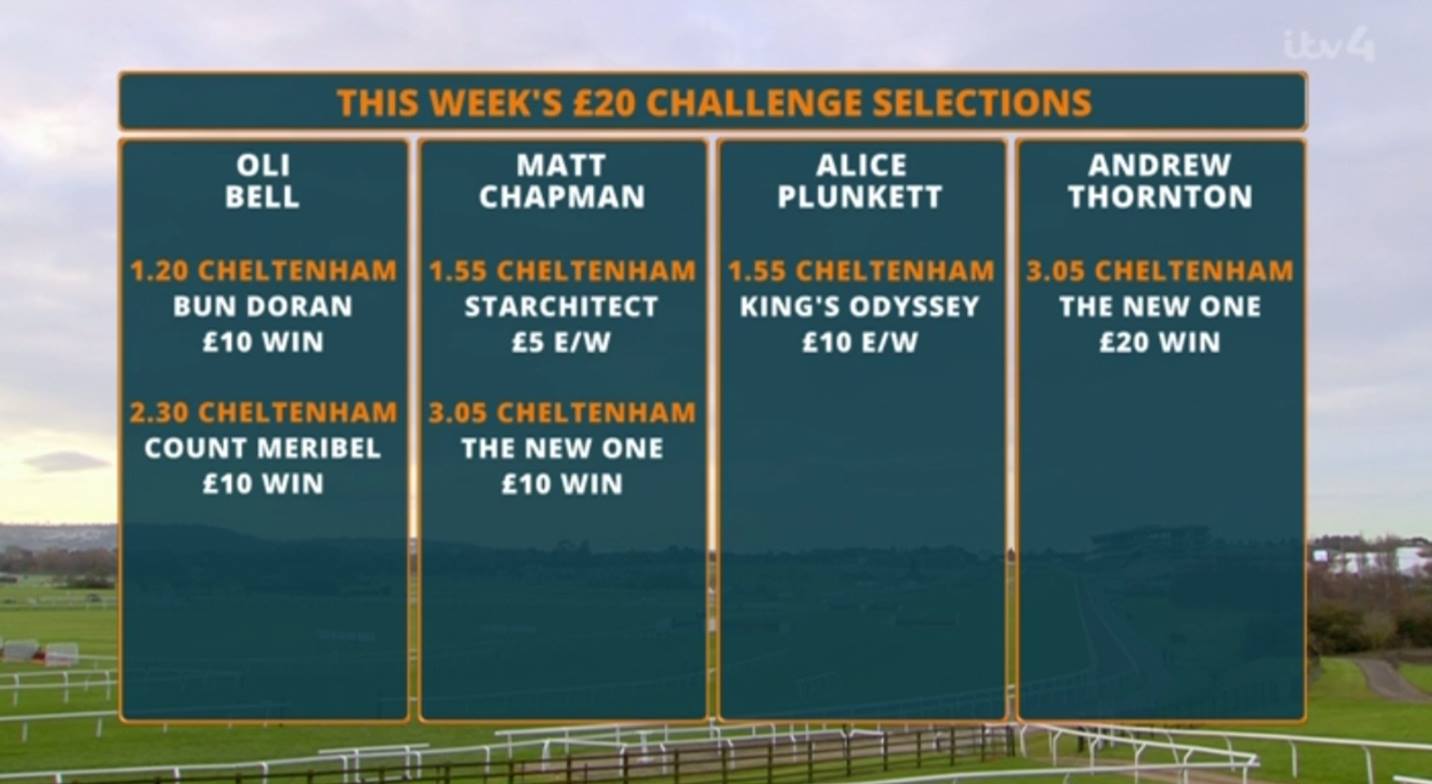 ITV - The Opening Show's £20 challenge selections this week: | Facebook