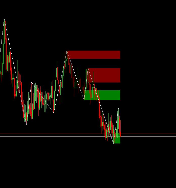 Feeling Industrious ## Two-Liner 0HGR2:HCOLOR=4:HPLOT0,0:CALL62454