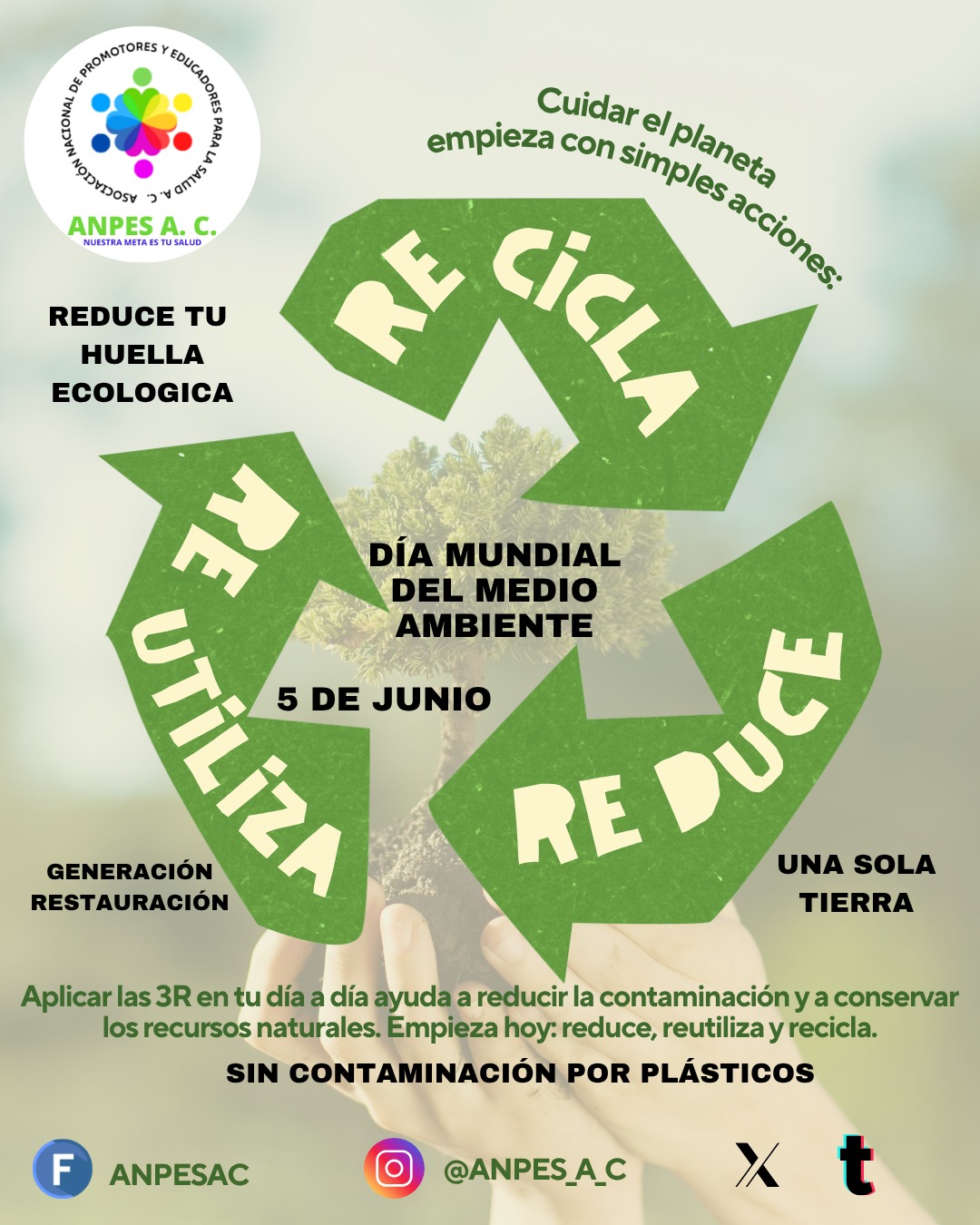 Asociación - Acciones que puedes hacer para cuidar el medio ambiente El ...