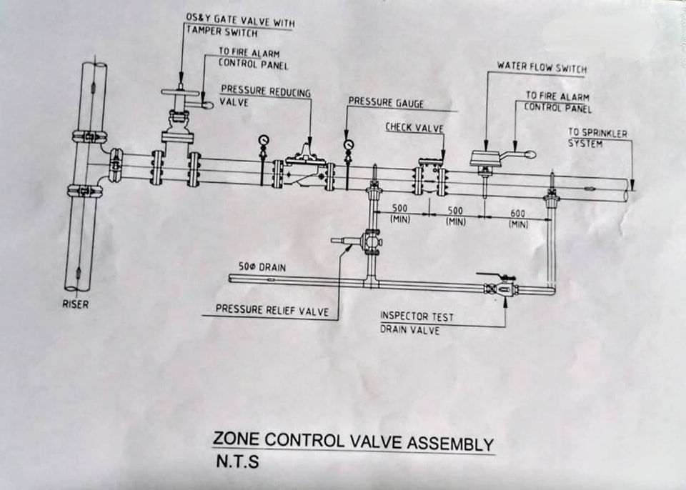 Piping Fabrication World added... - Piping Fabrication World