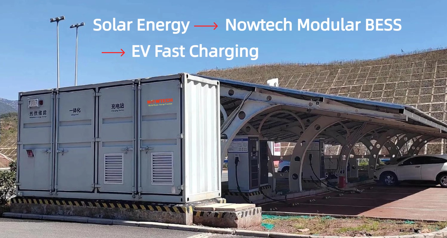 Nowtech - Modular energy storage systems, with their inherent ...