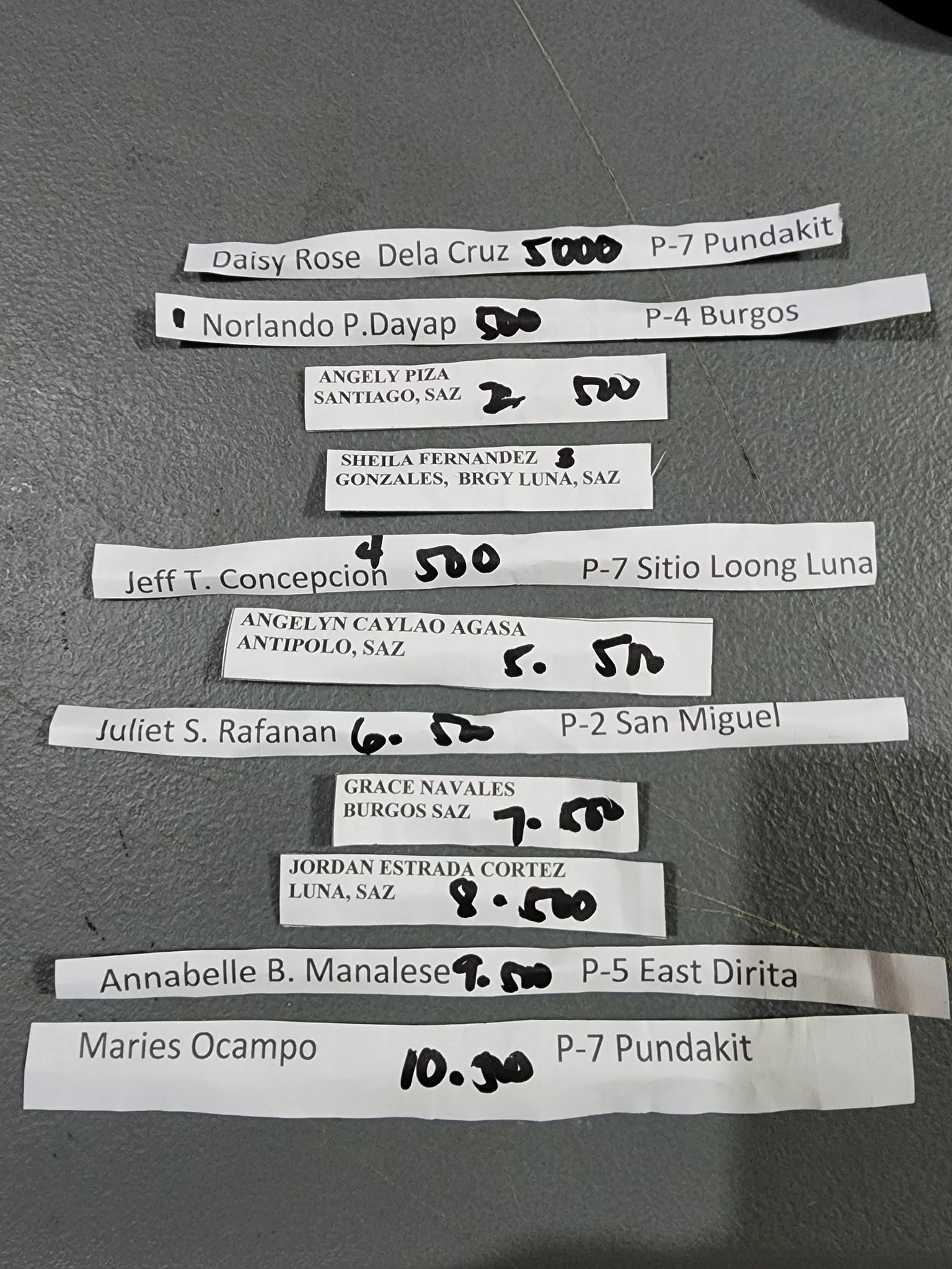 Sa mga nanalo po sa Raffle... - Atty. Joseph Jonathan Bactad | Facebook
