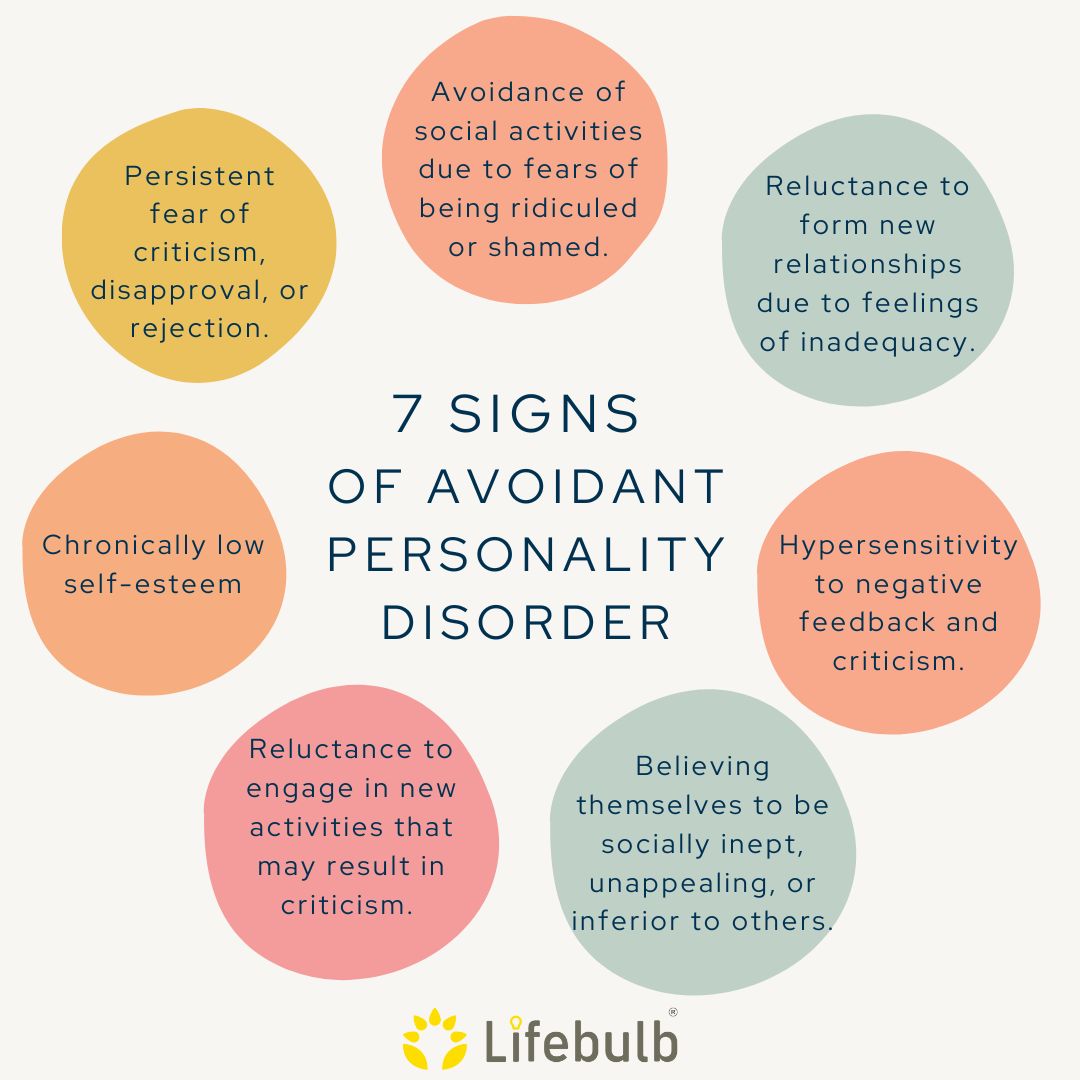 Lifebulb - Avoidant personality disorder (AVPD) is... | Facebook