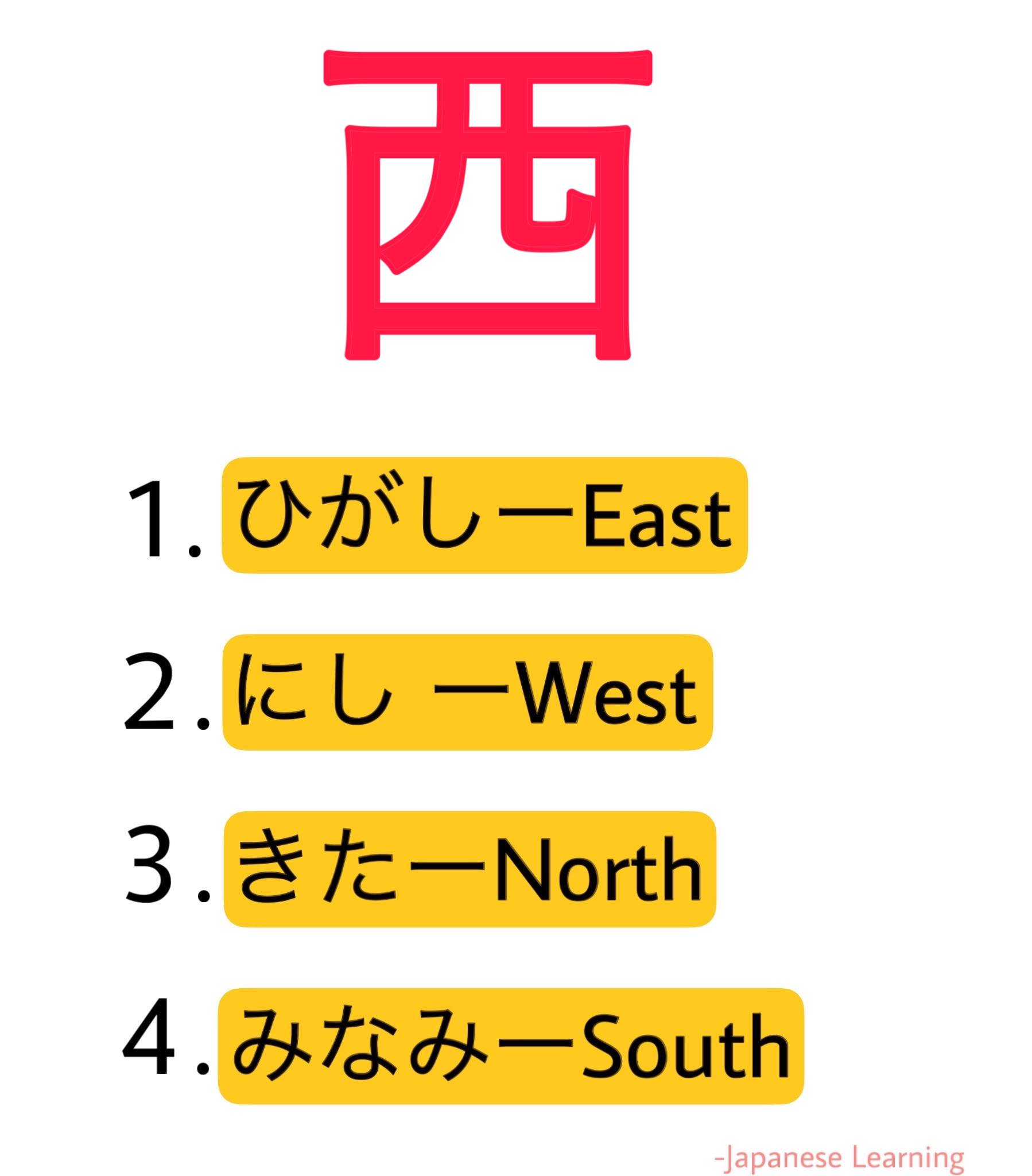 choose the correct answer.. #learn日本語 #japan #japaneselanguage