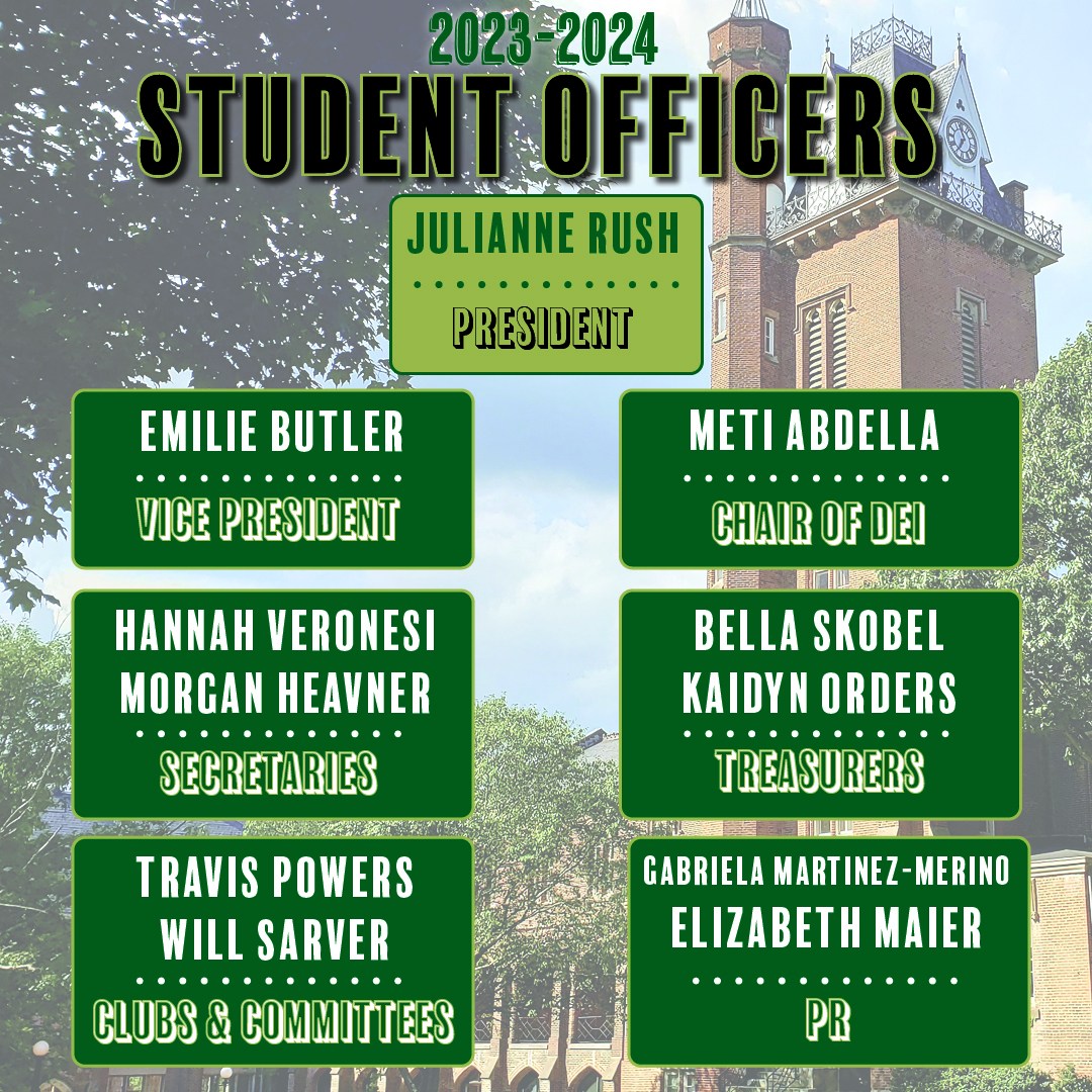 Bethany College - Congratulations to Bethany College's...
