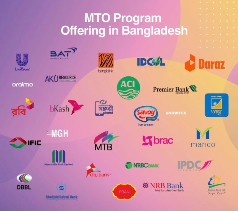 Professional - What Is the MTO Program? A Management Trainee Officer ...