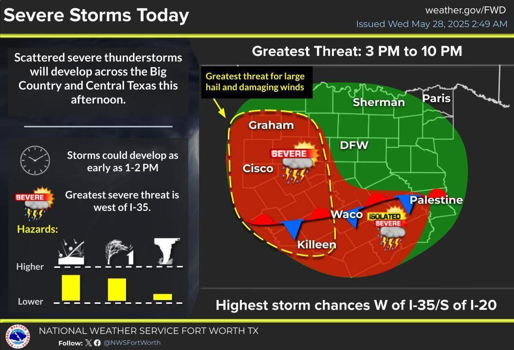 Wise - 5.28.25 Scattered severe storms are expected to develop in ...