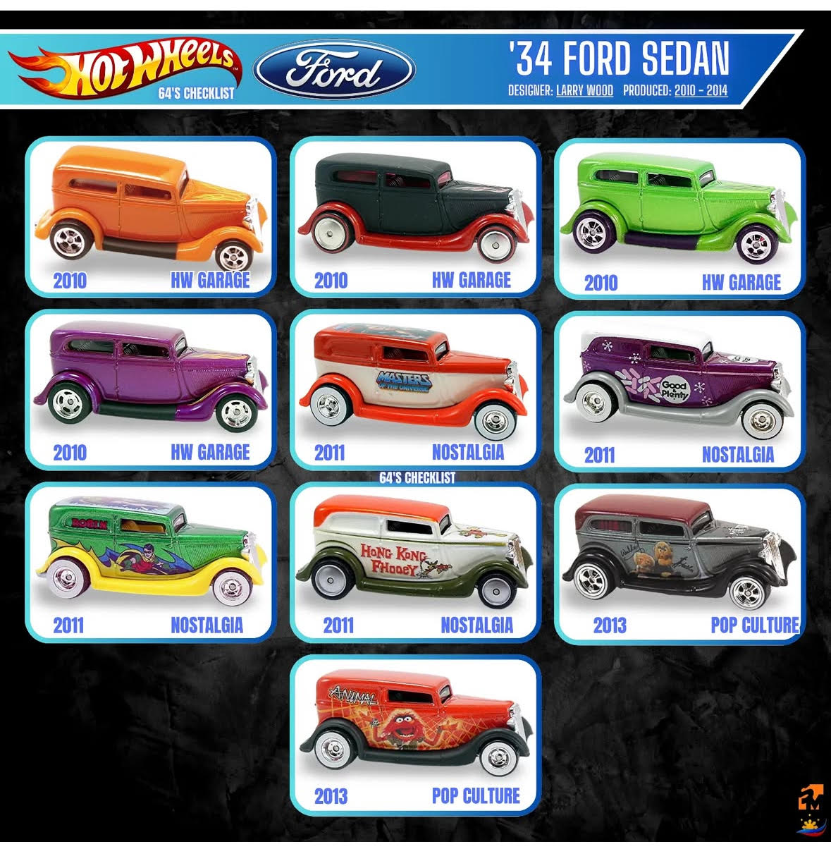 Hot Wheels icon Larry Wood turned a vermin-infested shop into a