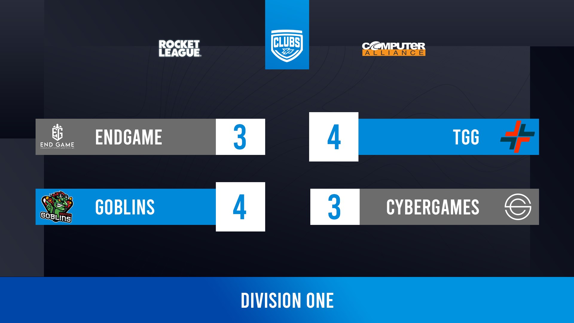 Cybergames - A Counter-Strike Global Offensive Tournament was held at ...