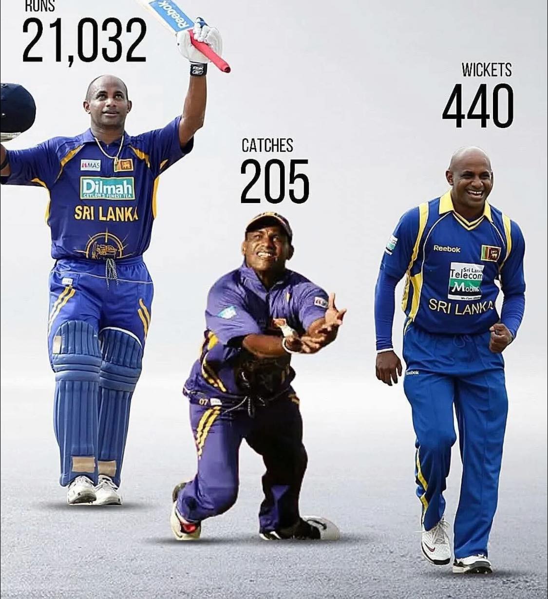 SuperOver - 🔹Most runs as an opener in international cricket (19,298) 🔹 ...