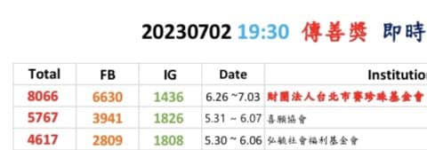 金甌亞洲語文中心