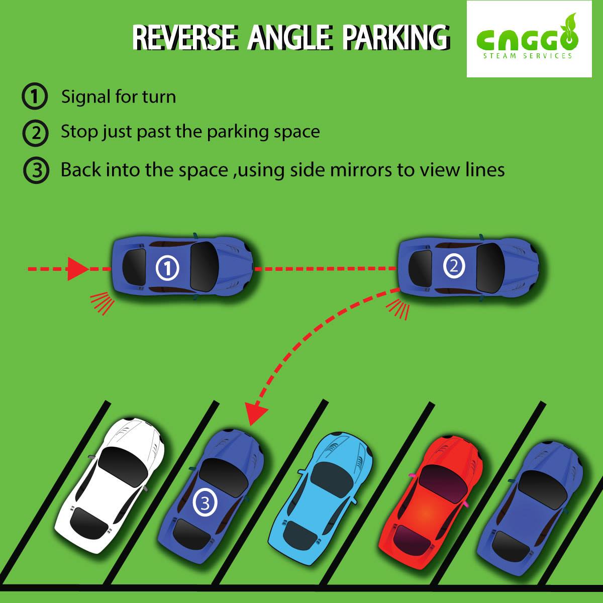 Perpendicular Parking Diagram