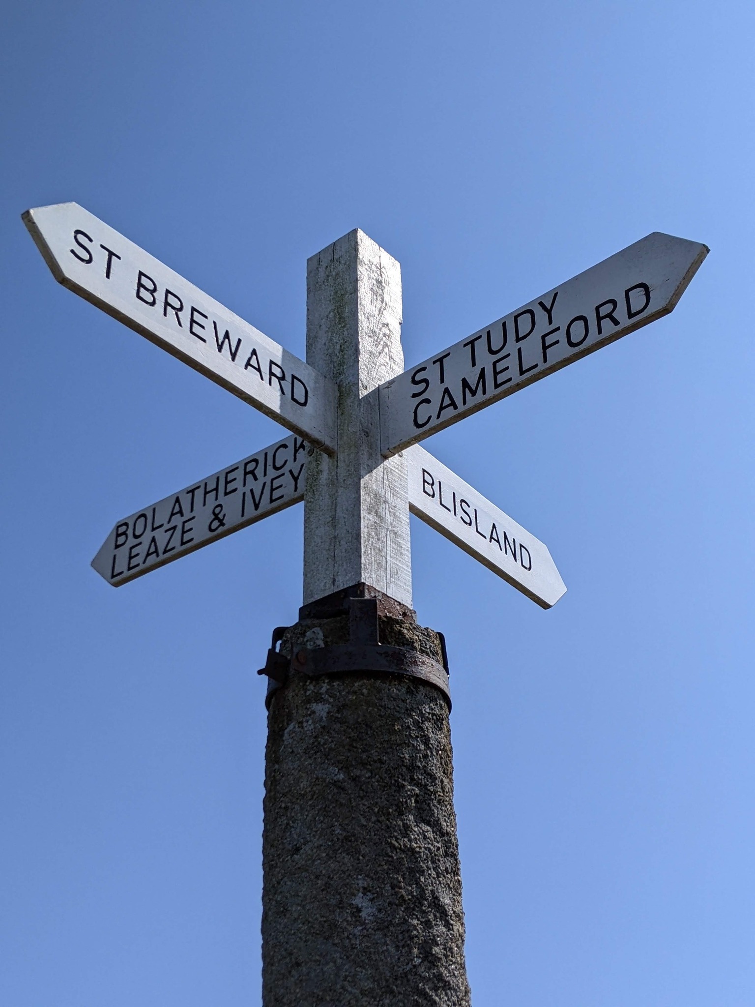 Cornwall's Signposts
