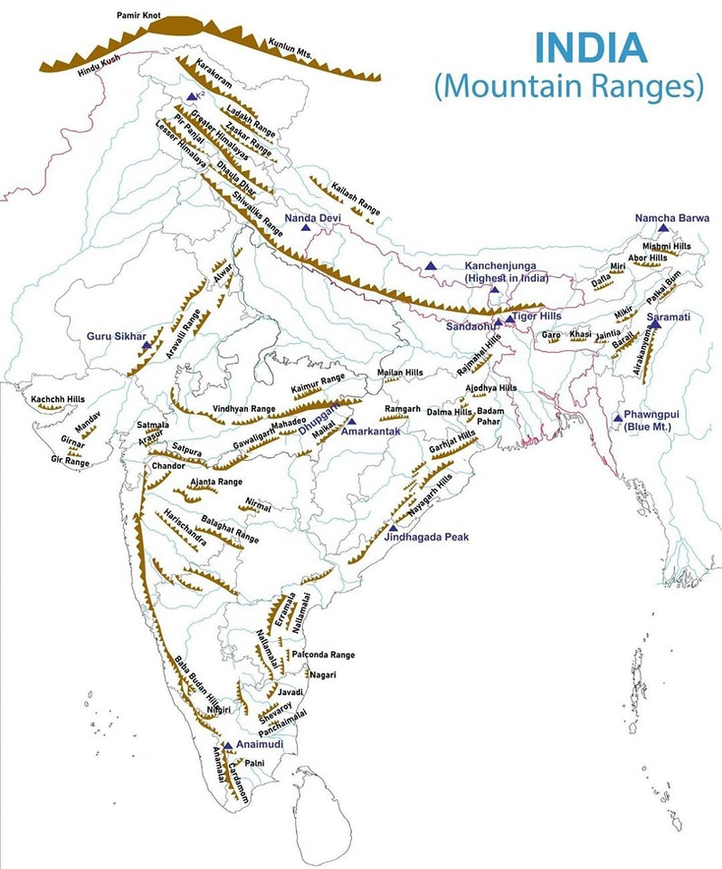 📌Mountain Ranges in India. - Geographical Features | Facebook