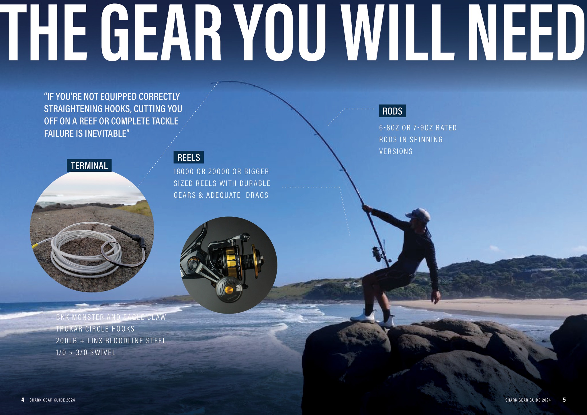 carry on a fishing pole Cosmos Rods Carrier Strap Avet reels Please allow slight dimension Hipster Pro Pack 