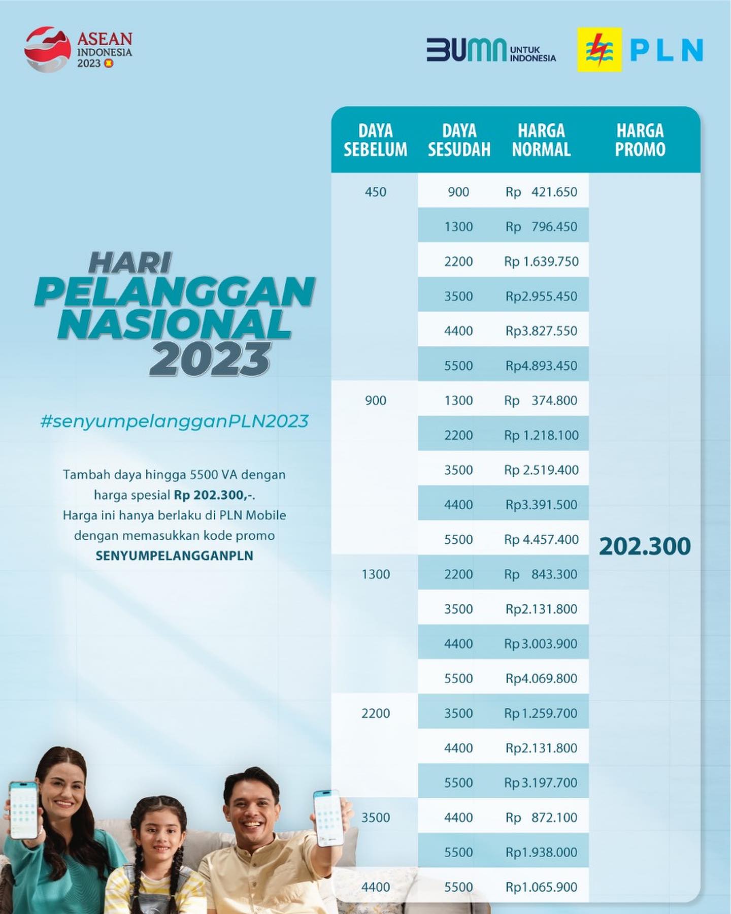 PLN Balong