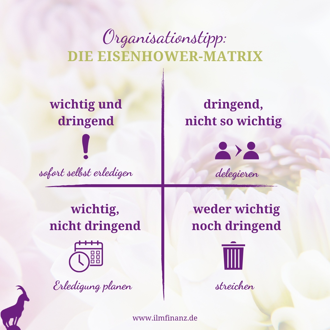 Ilmfinanz - Kennst du das auch? So viele Aufgaben auf... | Facebook