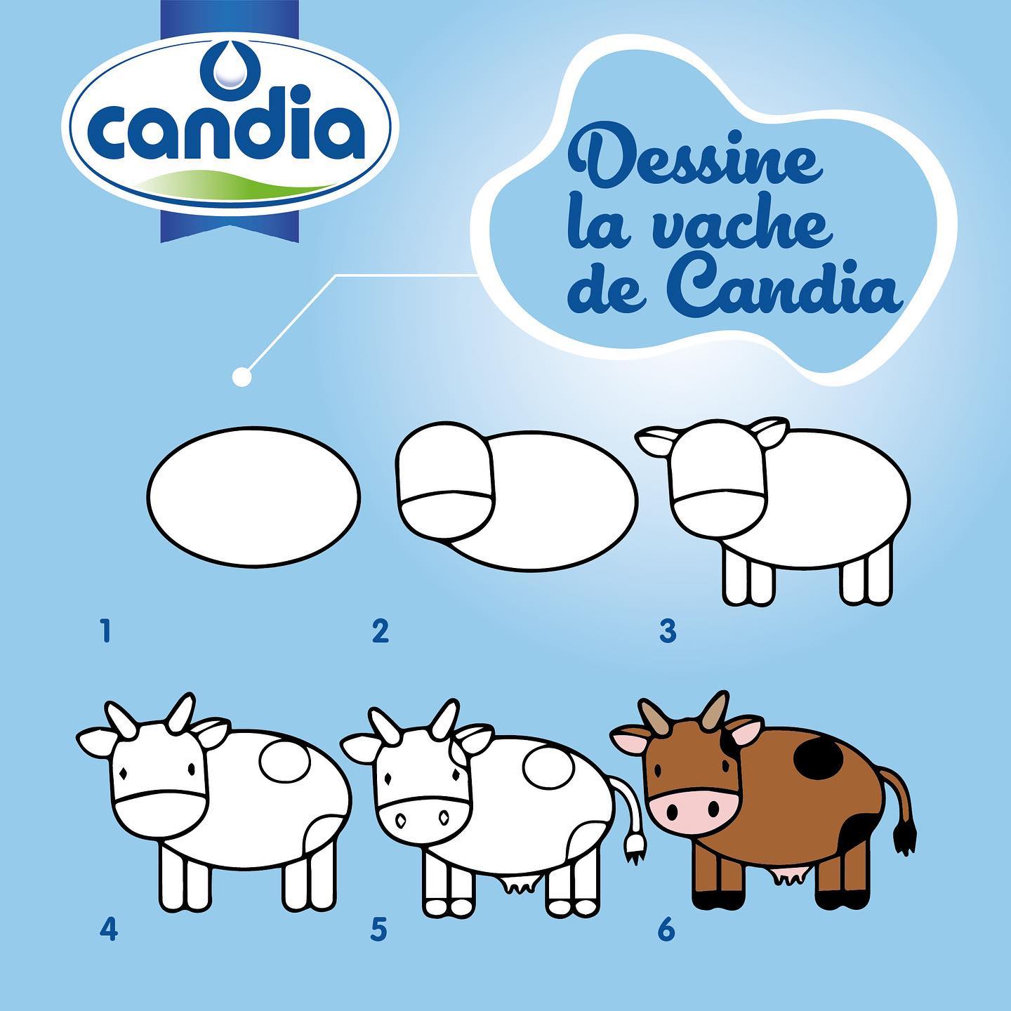Comment Dessiner Une Vache Facile