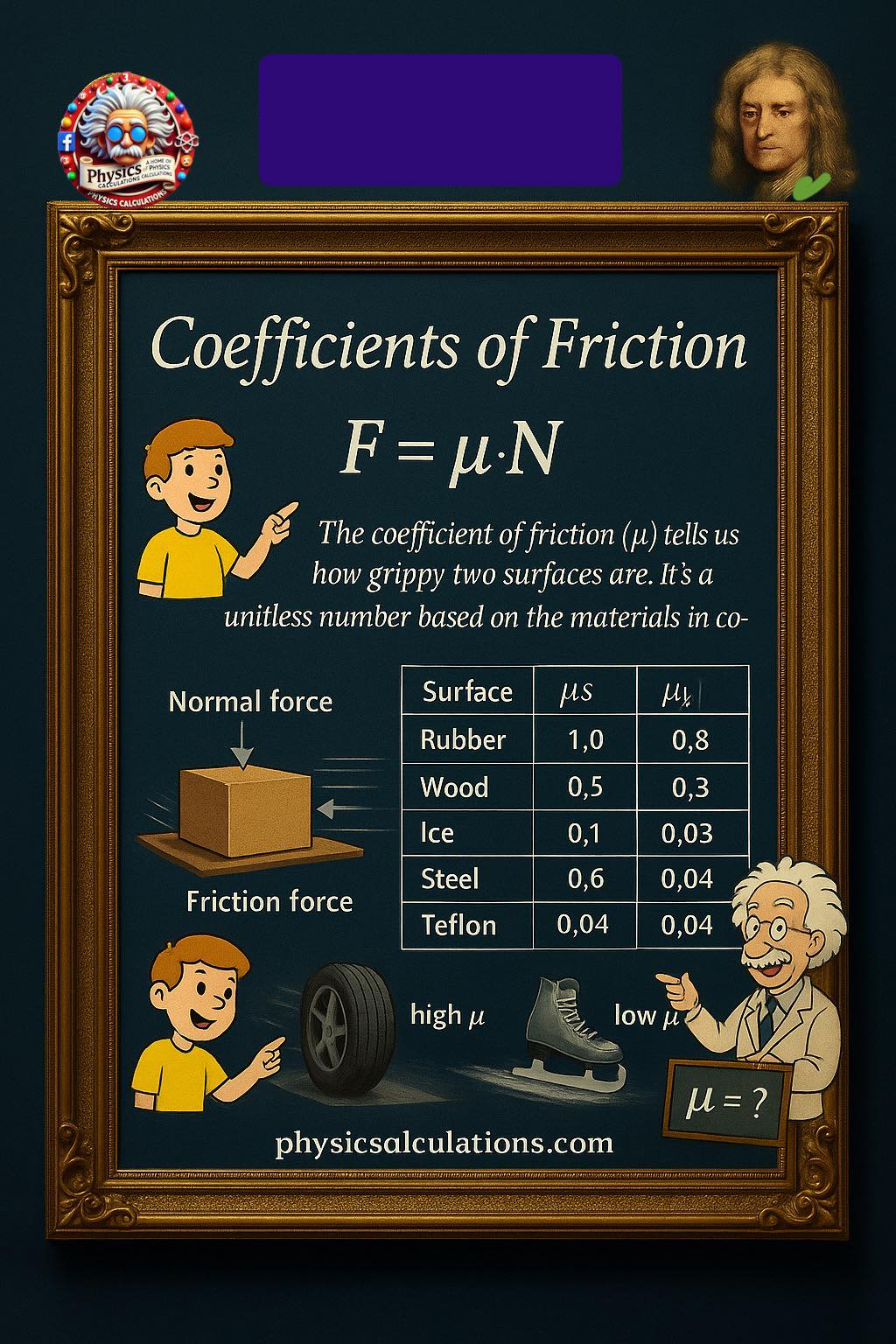 Coefficients of Friction Definition... - Physicscalculations | Facebook