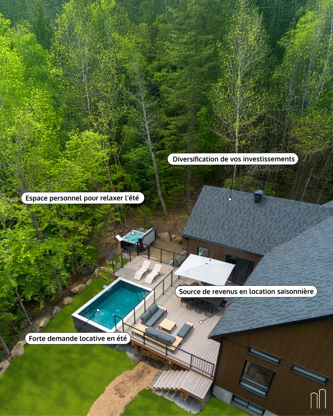 Groupe - Avoir son propre chalet, c’est bien plus qu’un luxe — c’est un ...