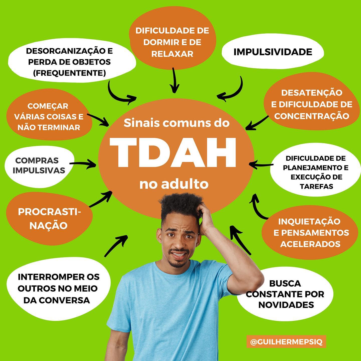 Guilherme Kling - 🍃 Sinais comuns do TDAH no adulto 🤔... | Facebook