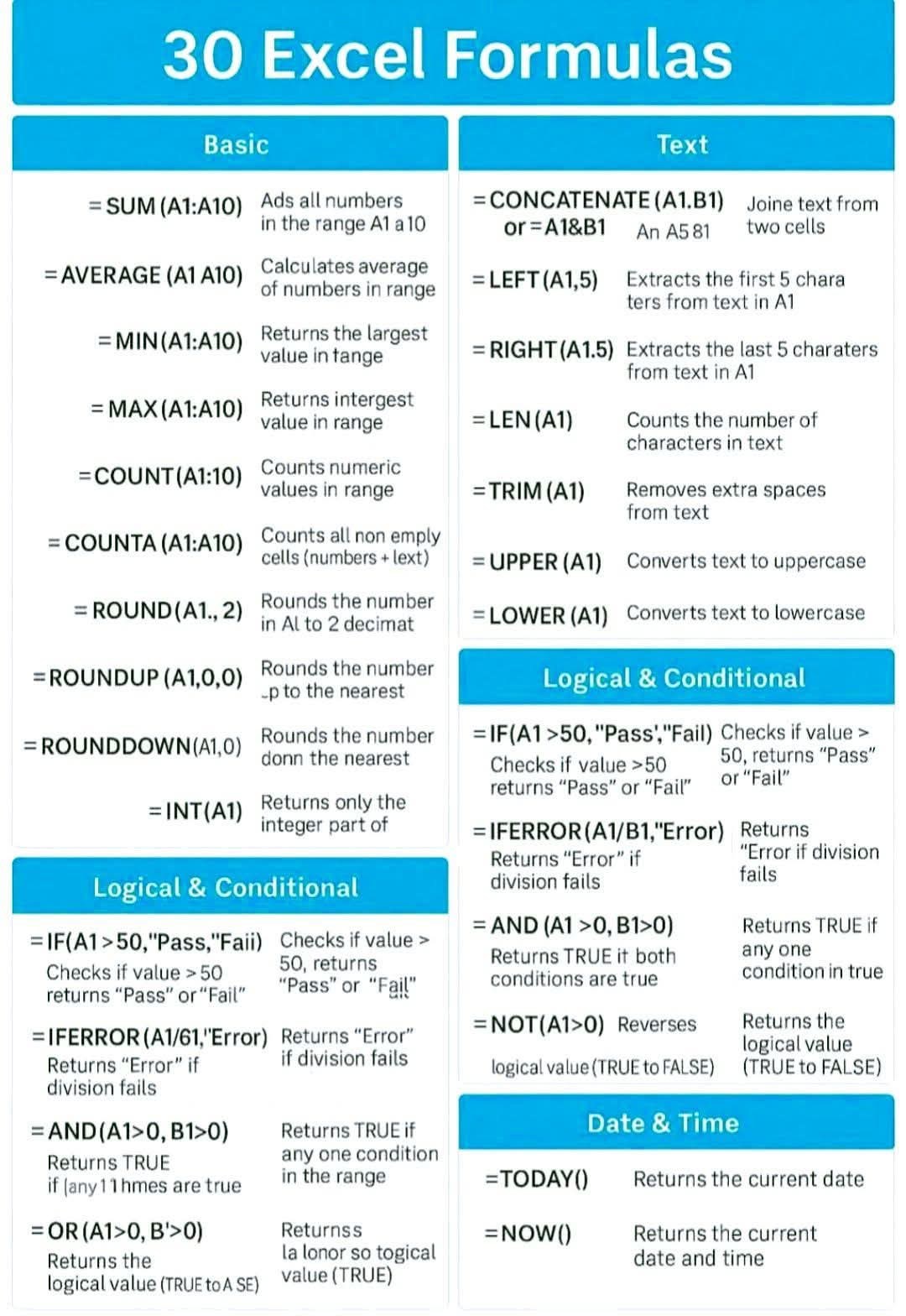 Excel - 30 Excel Formulas . . . . . . . . . . Follow Excel & Tally for ...