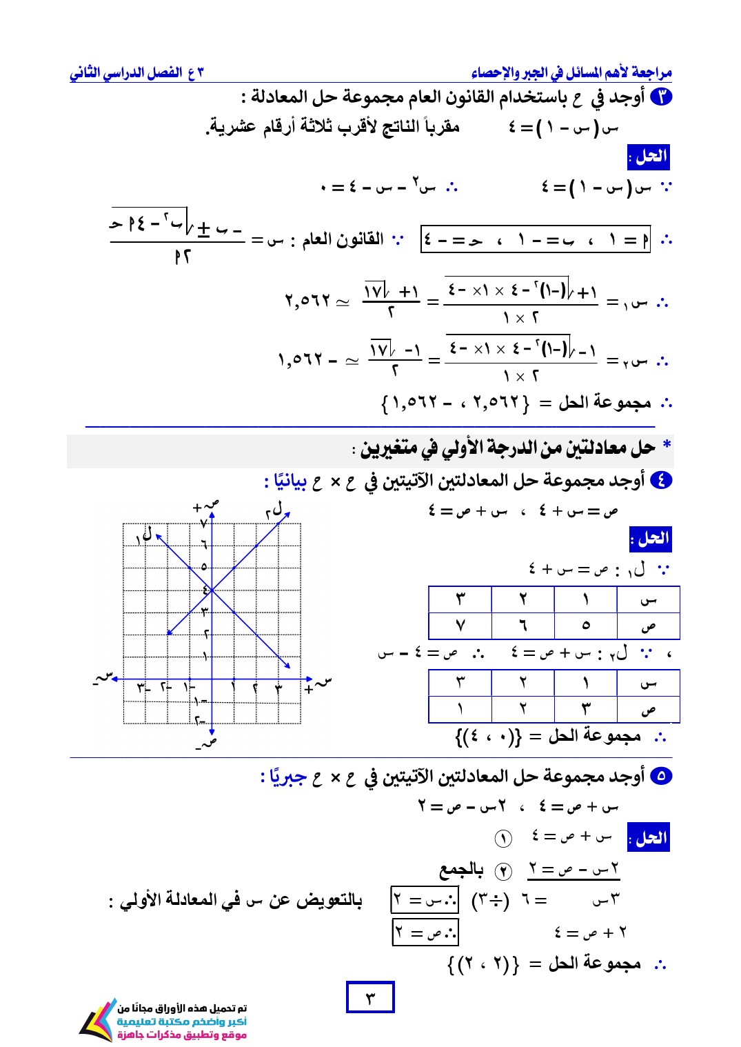 مذكرات جاهزة للطباعة