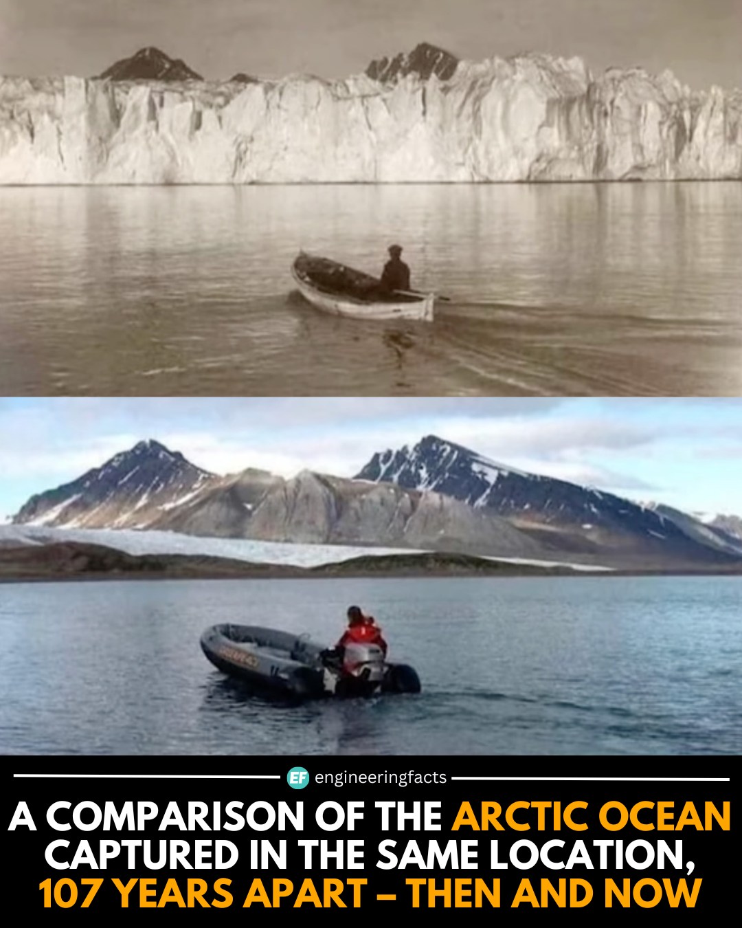Engineering - This striking comparison shows the Blomstrand Glacier in ...