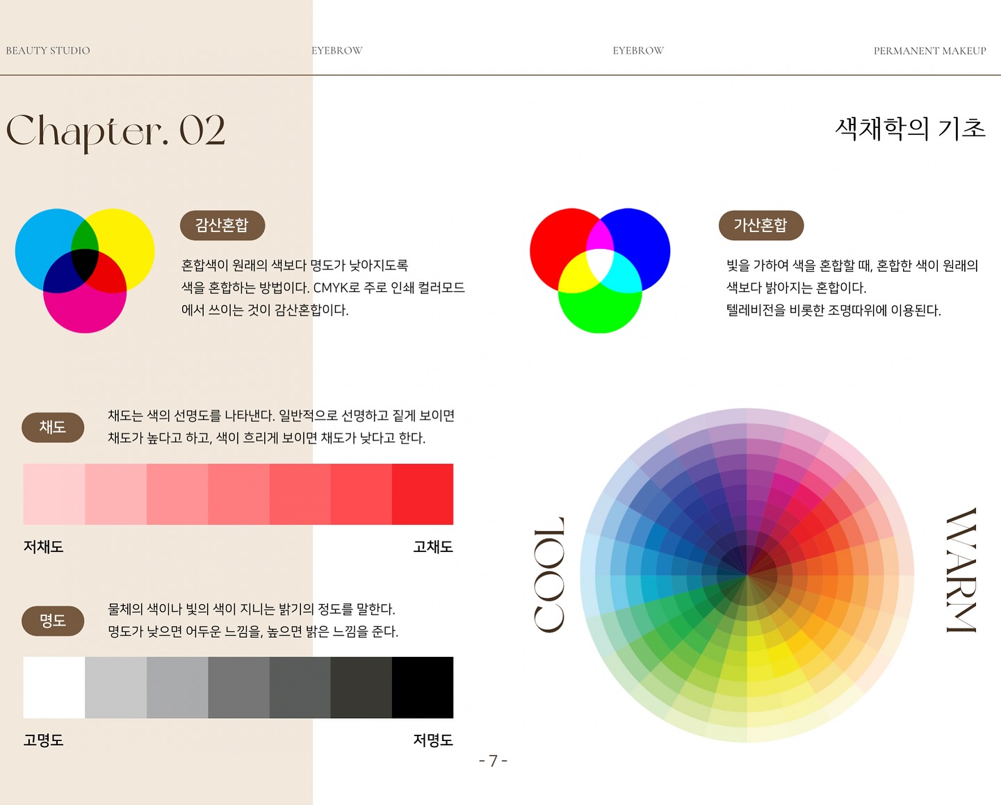 최주희 - 📖수업중 일부 반영구에 빠질수없는 색채학 이론 수업 명도와 채도 삼투압 삼원색 🎨 깊이감에...