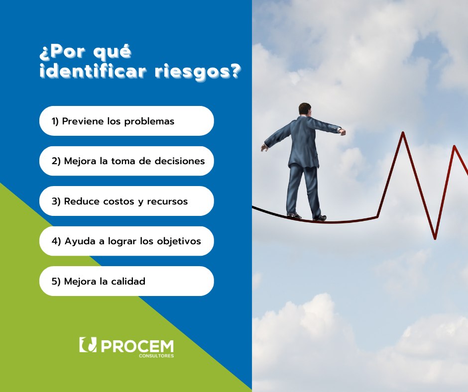 Descubre la importancia de... - Procem Consultores