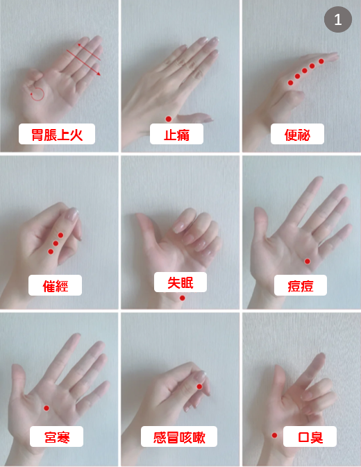 一點 - ⭐每天一點改變你的生活，記得關注我們喔⭐ 原來手上有這麼多穴位😲 只要按一按，很多問題就能改善喔～... | Facebook