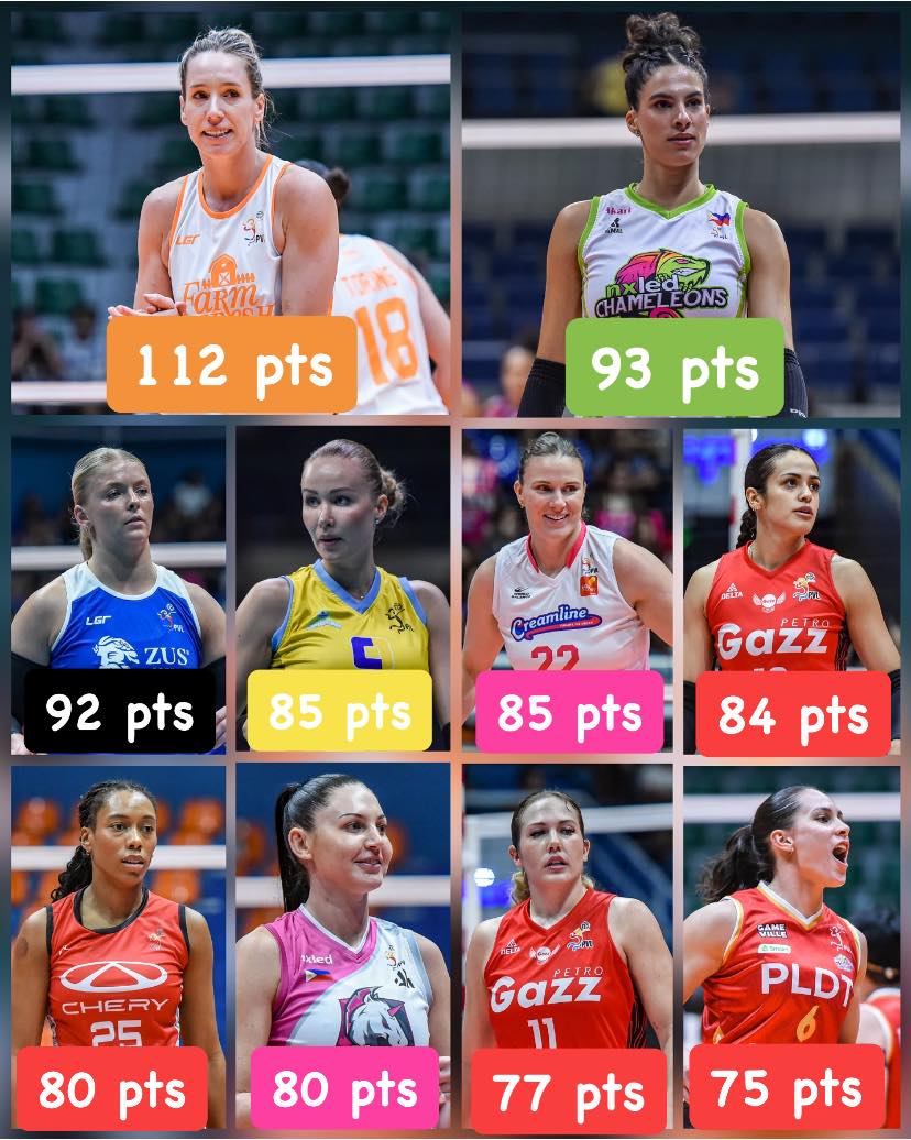 Volleyball - Foreign Guest Players Dominate the League! PVL 2025 ...