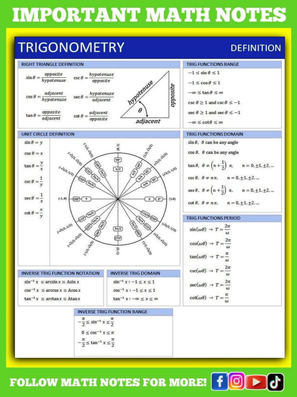 Math - Trigonometry Math Notes ️ | Facebook