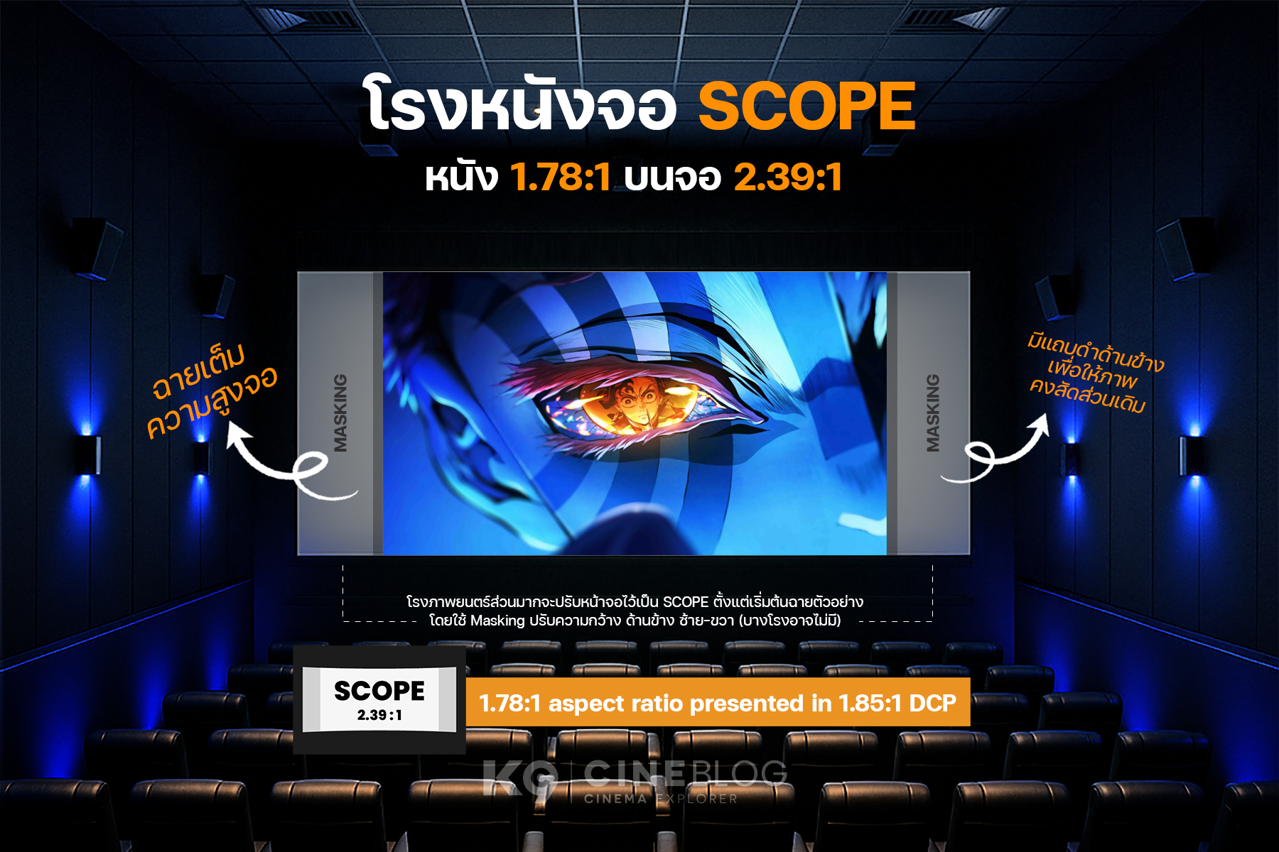 K9 - #ดาบพิฆาตอสูร Aspect Ratio ของหนัง 1.78:1 บนจอ Scope ภาพอัตราส่วน ...